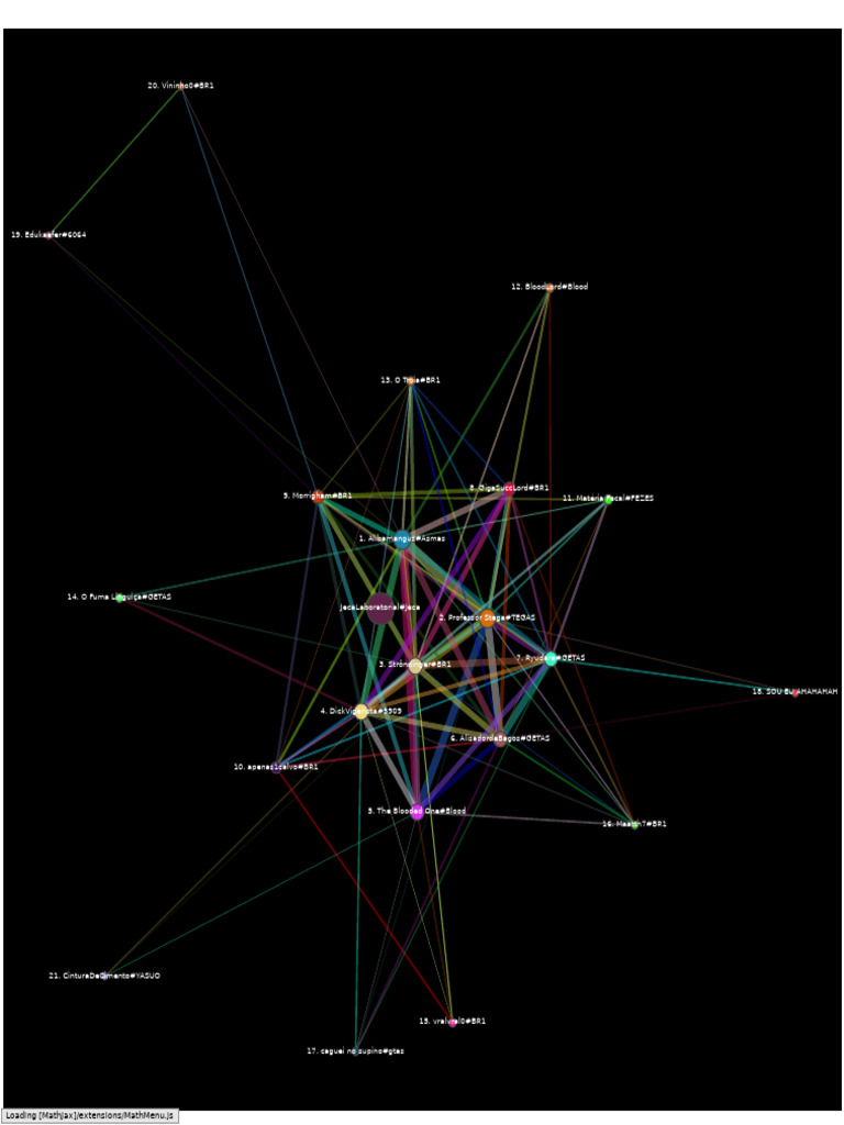 Friend Graph | PDF