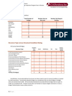 Summary Tables 2010-11 Franklin County Bridge Inspections