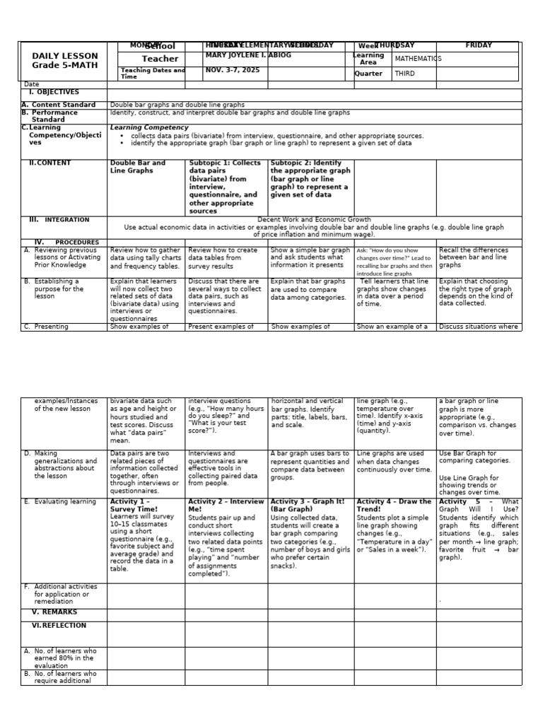 Q3-Math 5 Week 1 DLL | PDF | Data | Questionnaire