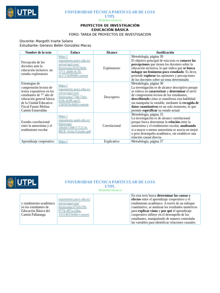 Foro | PDF | Aprendizaje | Ciencia cognitiva
