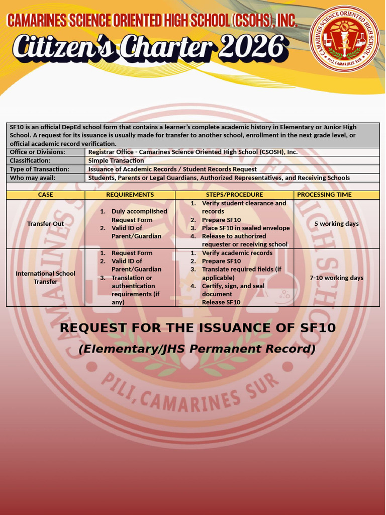 Charter 2026 PDF And Validation 1