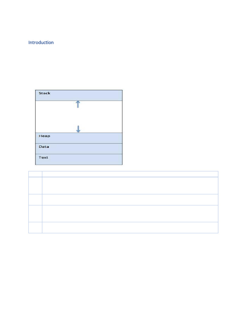 Unit 4 - Process Management | PDF | Process (Computing) | Scheduling ...