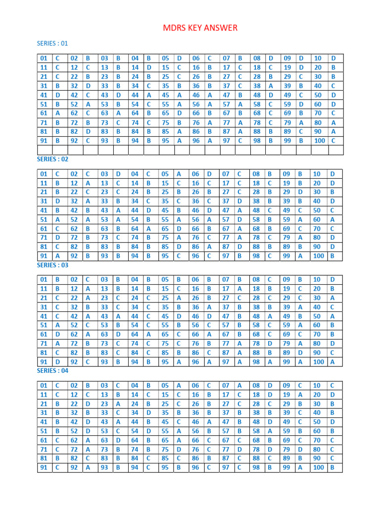 MDRS Key Answer | PDF