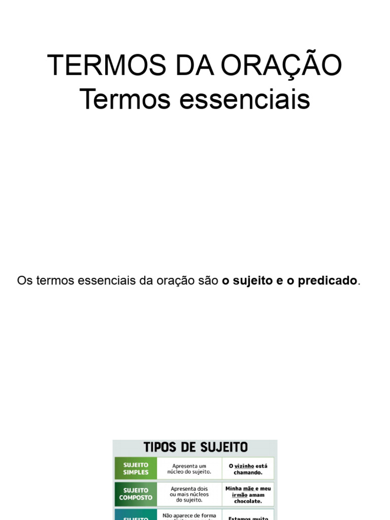 Apresentação Sem Título | PDF