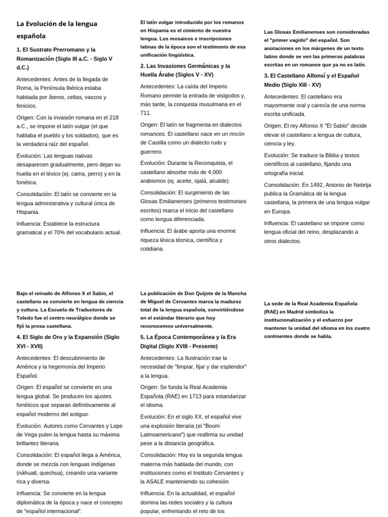 Gramática y Composición de La Lengua | PDF | Lengua española | latín