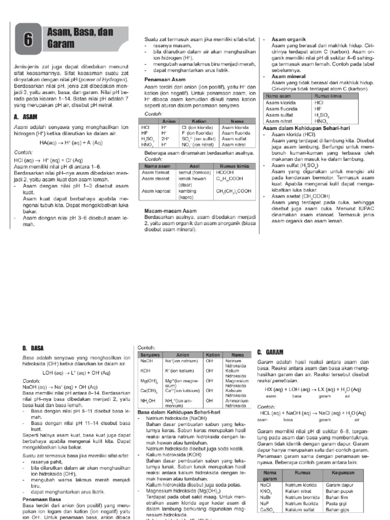 Asam Basa | PDF