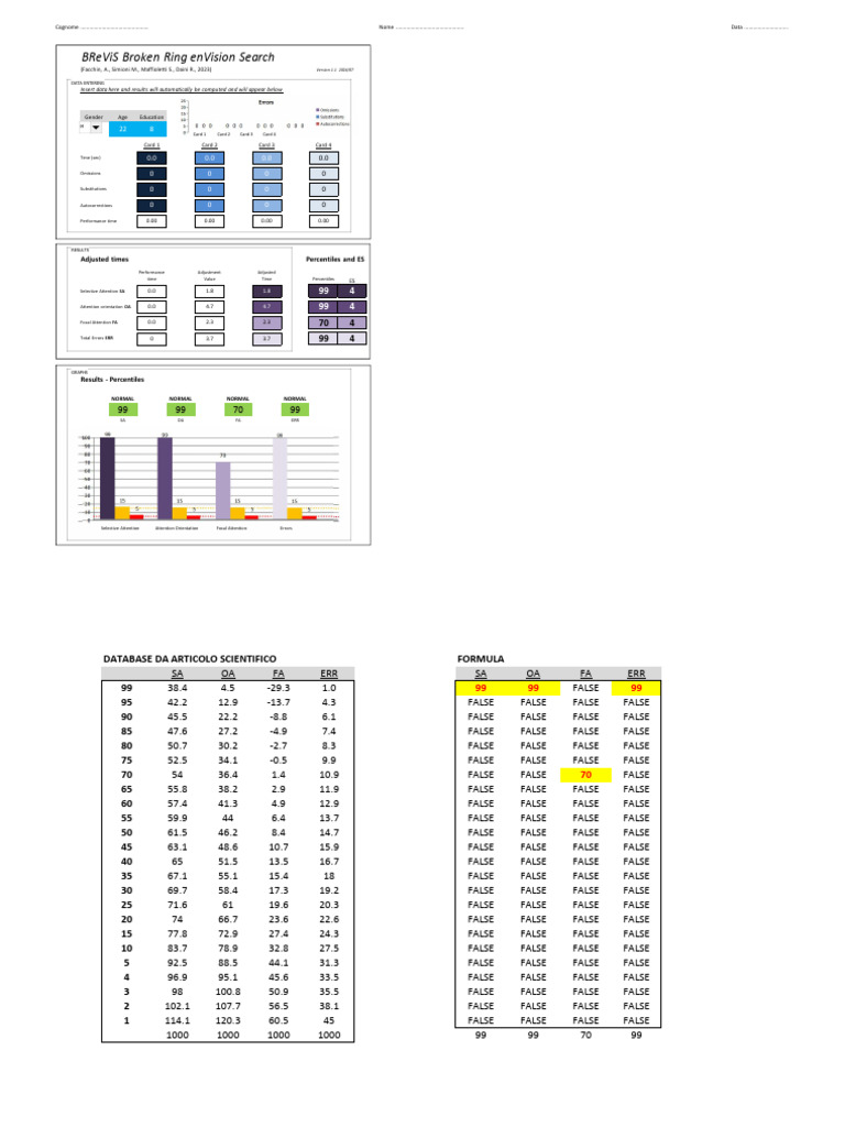 BReViS Scoring(1) | PDF