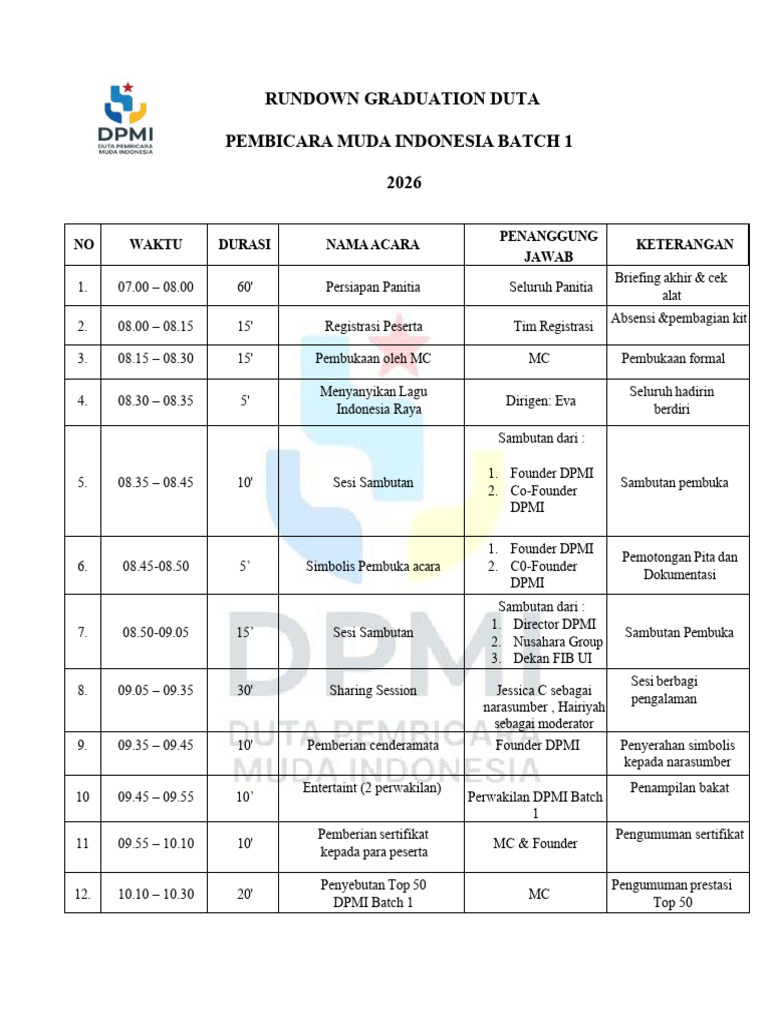 Rundown Acara Graduation DPMI Batch 1 2026 | PDF