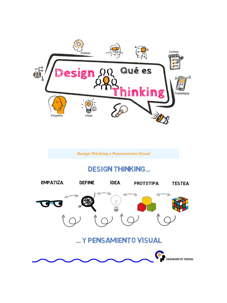 Cuáles Son Las Etapas de Design Thinking | PDF | El pensamiento de ...