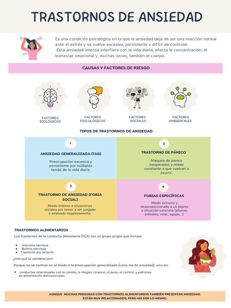 Trastornos de Ansiedad | PDF | Ansiedad | Trastorno de ansiedad