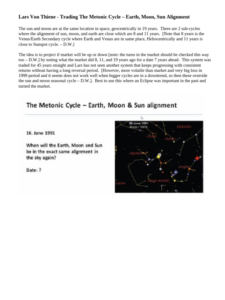Lars Von Thiene - Trading The Metonic Cycle - Earth, Moon, Sun ...