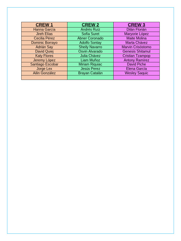 Listados CREW 2026 | PDF