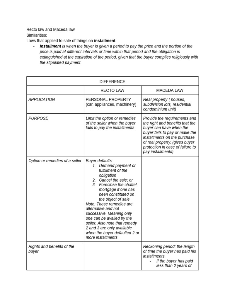 Recto Law and Maceda Law | PDF | Payments | Loans
