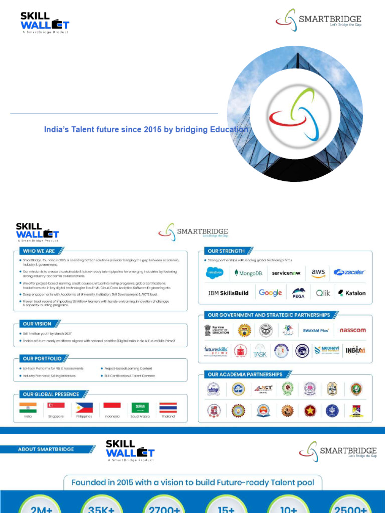 Experiential Learning Program Deck - SmartBridge | PDF | Learning ...