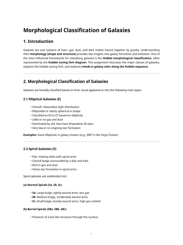 Morphological Classification of Galaxies - Assignment Notes | PDF ...