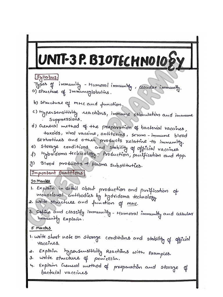 Unit 3, Pharmaceutical Biotechnology, B Pharmacy 6th Sem, Carewell ...