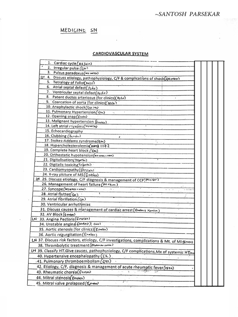 Medicine and Surgery SN List | PDF