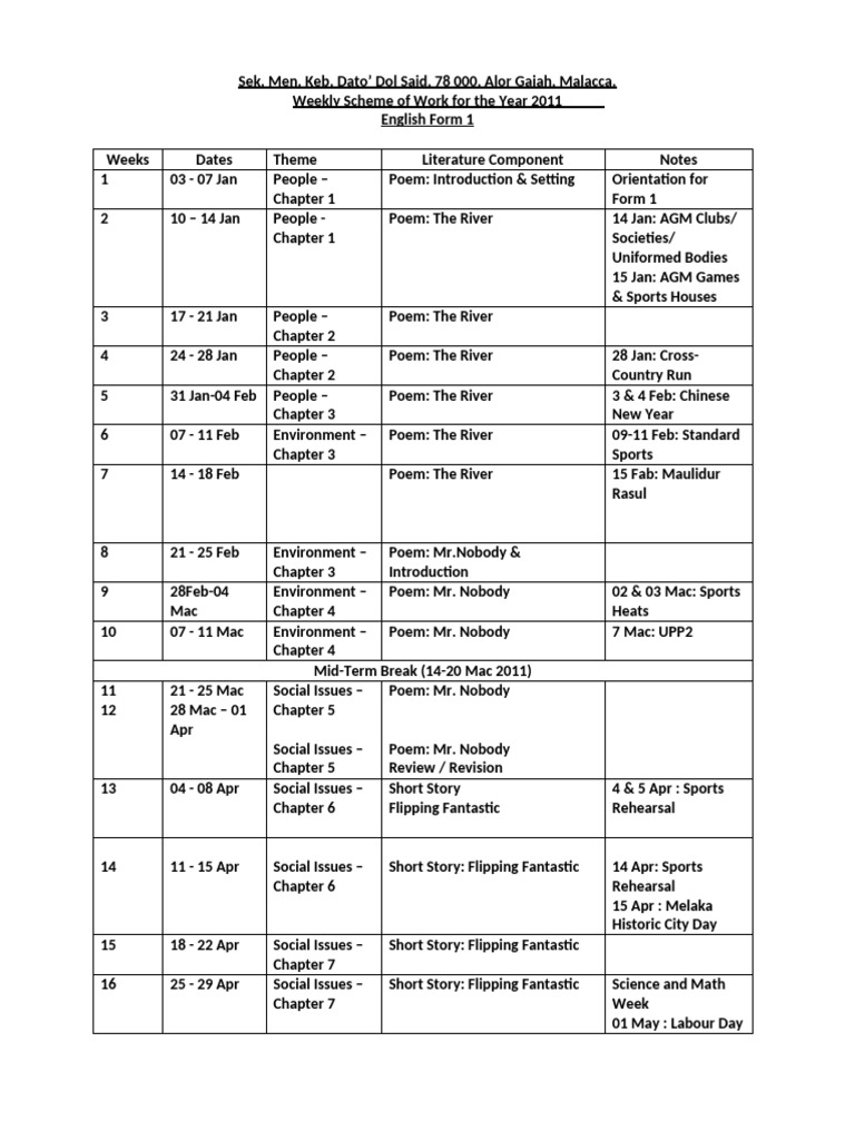 Form 1 Weekly Sc | PDF | Malaysia