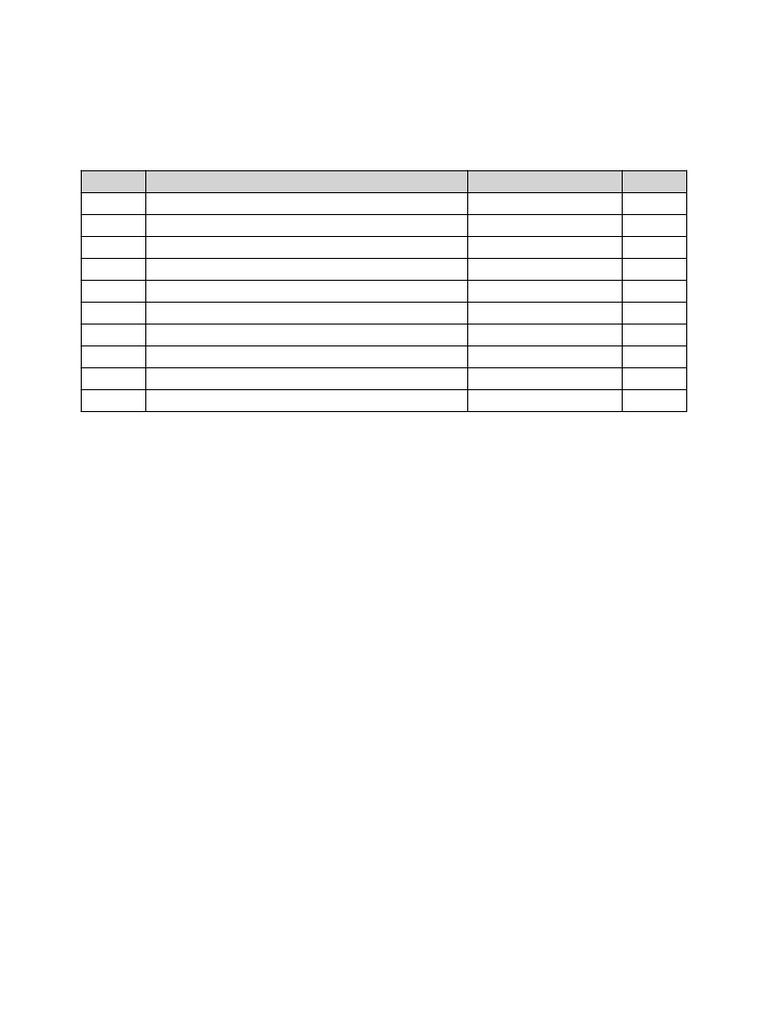 Surgery Marrow Ed8 Notion Checklist | PDF