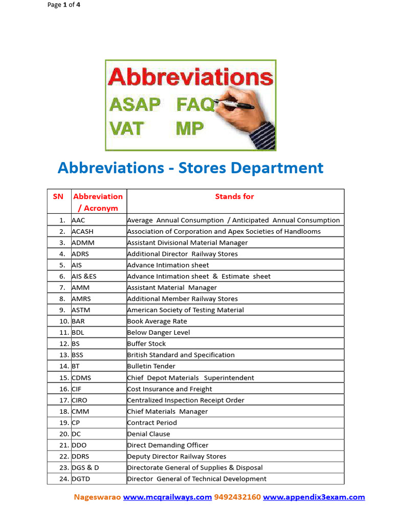 Abbreviations Stores.docx | PDF | Economies