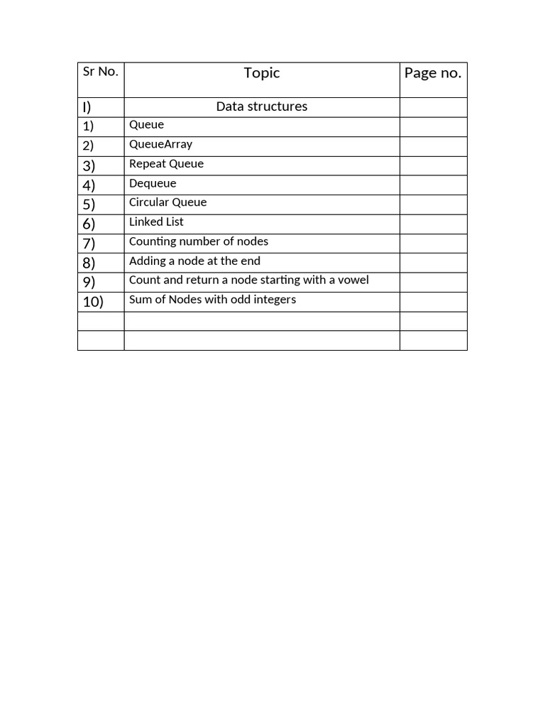 Sr No | PDF