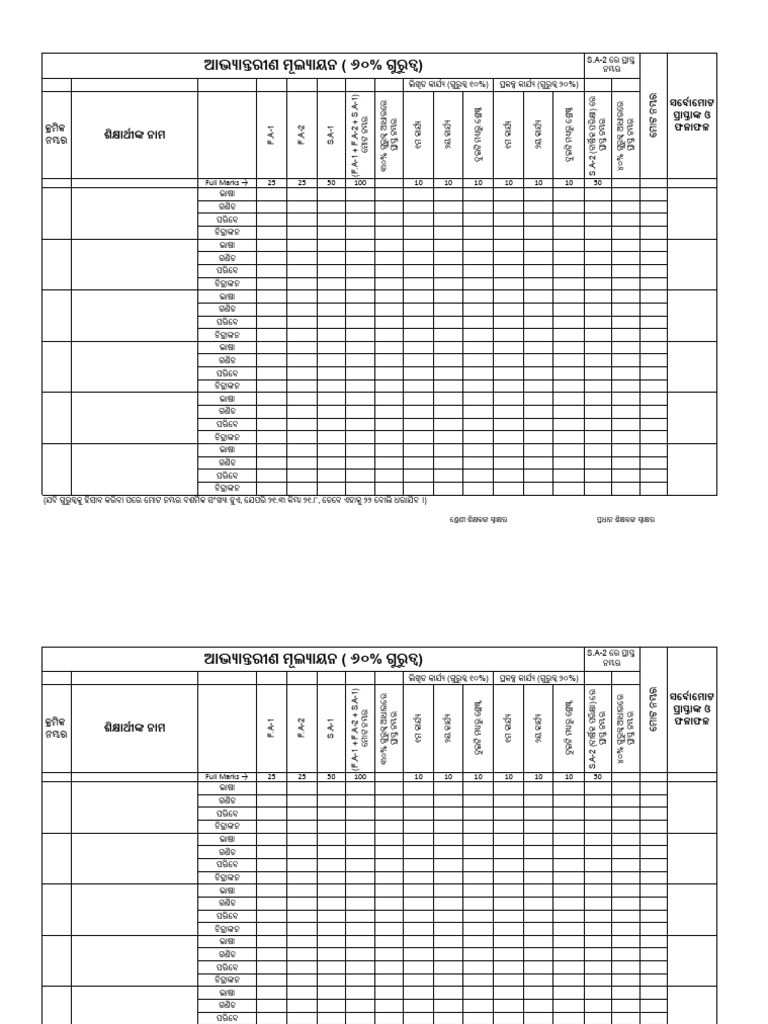 MARK REGISTER Format (V and VIII) | PDF