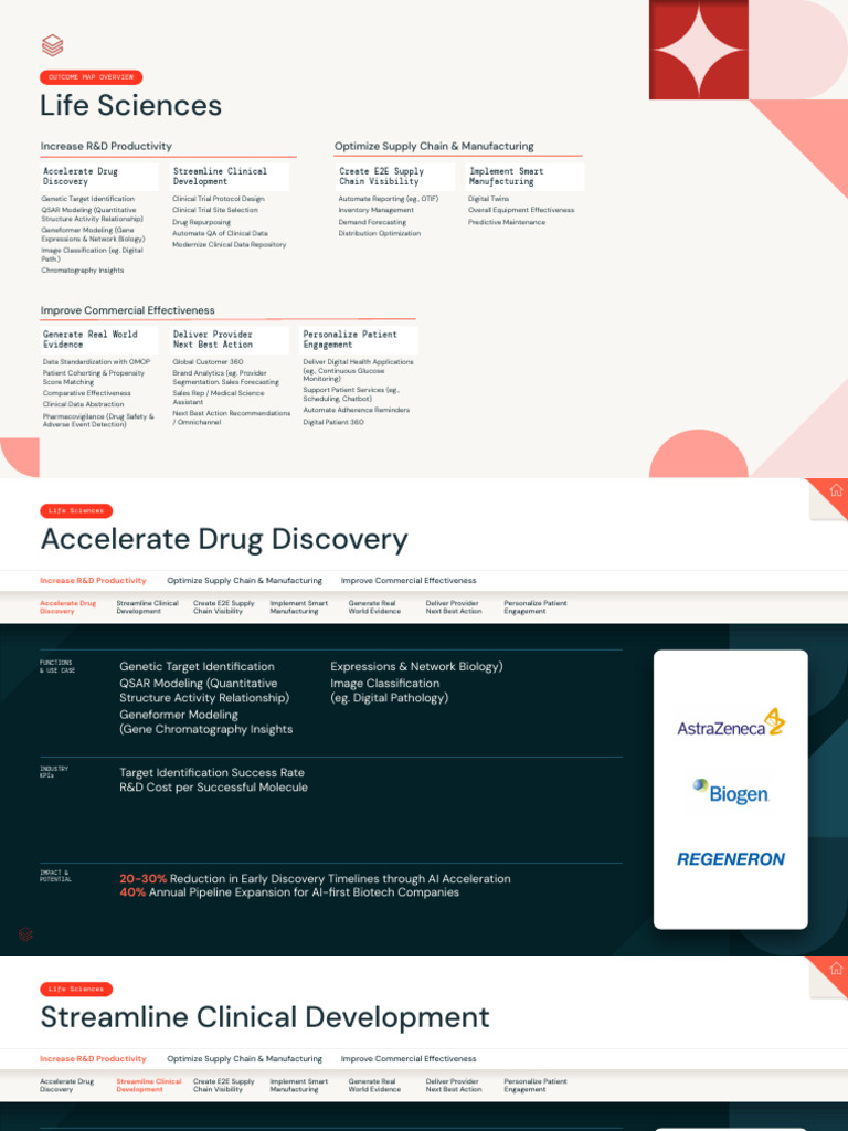 Databrickslife Sciences Outcome Mapexternal 1 | PDF | Supply Chain ...