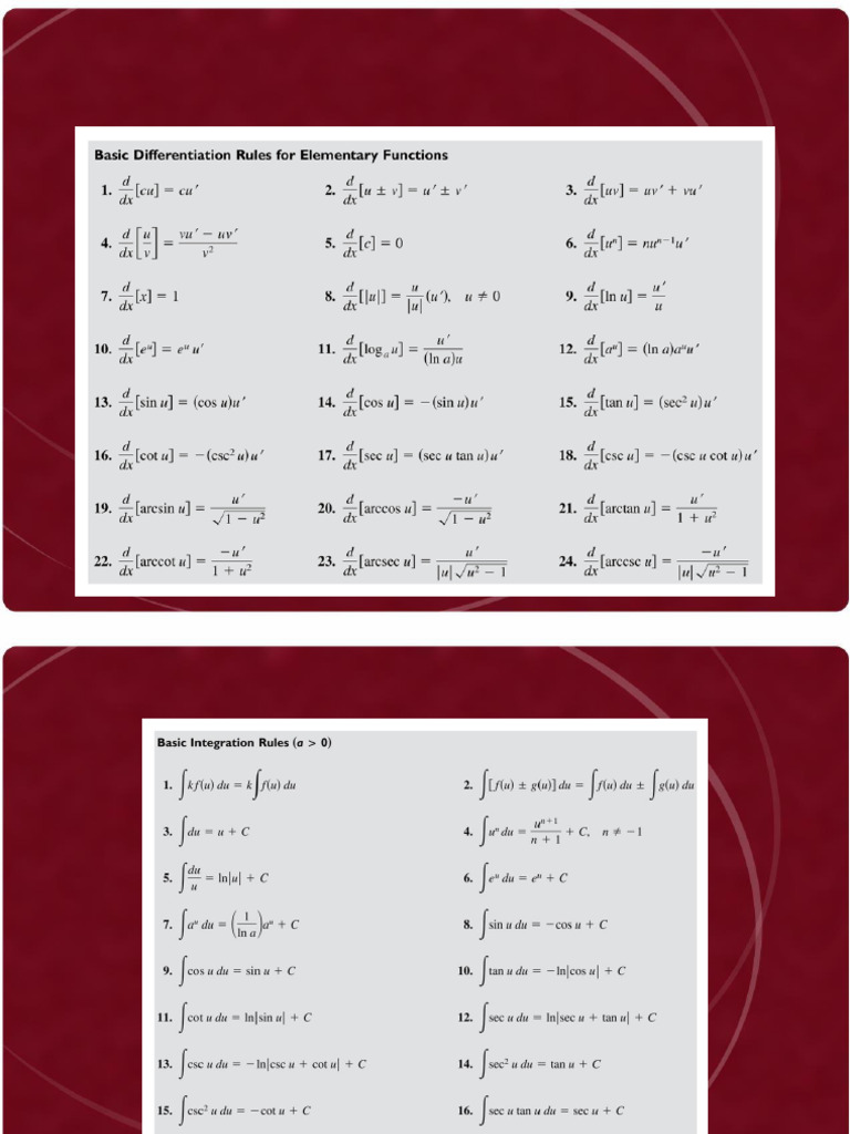 Diff-Int Rules Complete List For AB | PDF