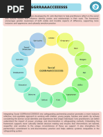 Social Ggrraaacceeesss and The Luuutt Model | PDF | Psychotherapy ...