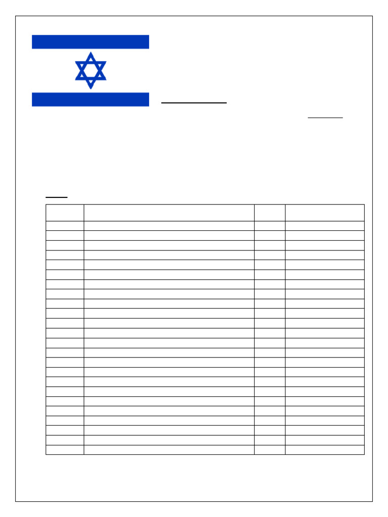 Israel Demand Letter 2026 | PDF | Labor | Business