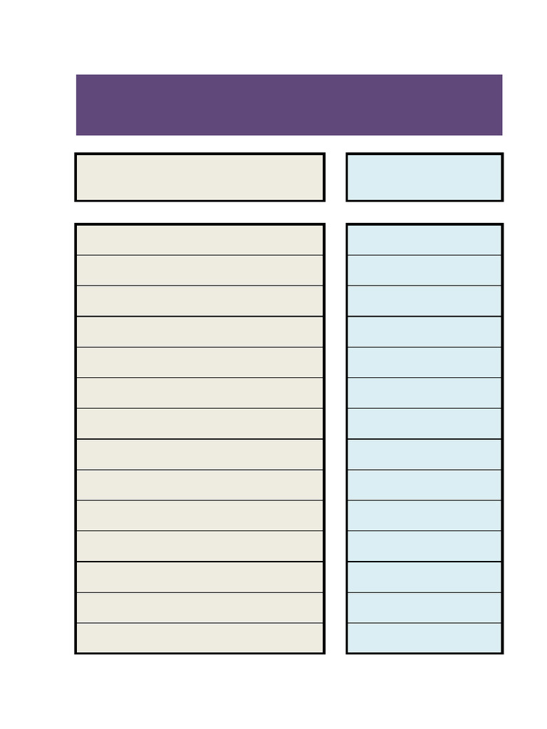 Classification of Commodities | PDF