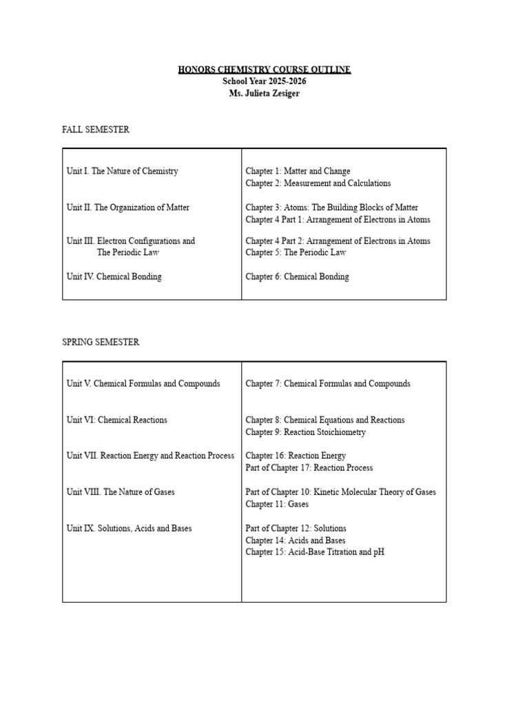 Course Outline | PDF