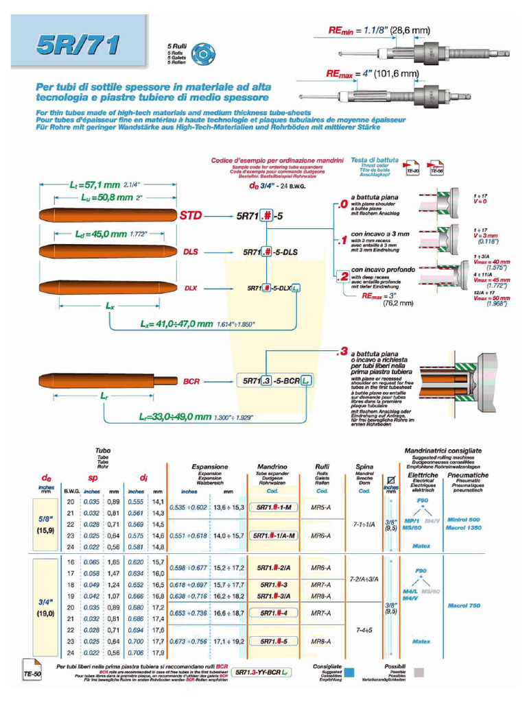 Expander 5R 71 | PDF