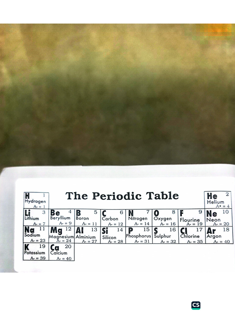 Periodic Table | PDF