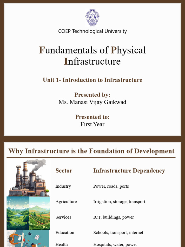 Fundamental of Physcial Infrastrucutre 1 | PDF | Cost Of Living ...