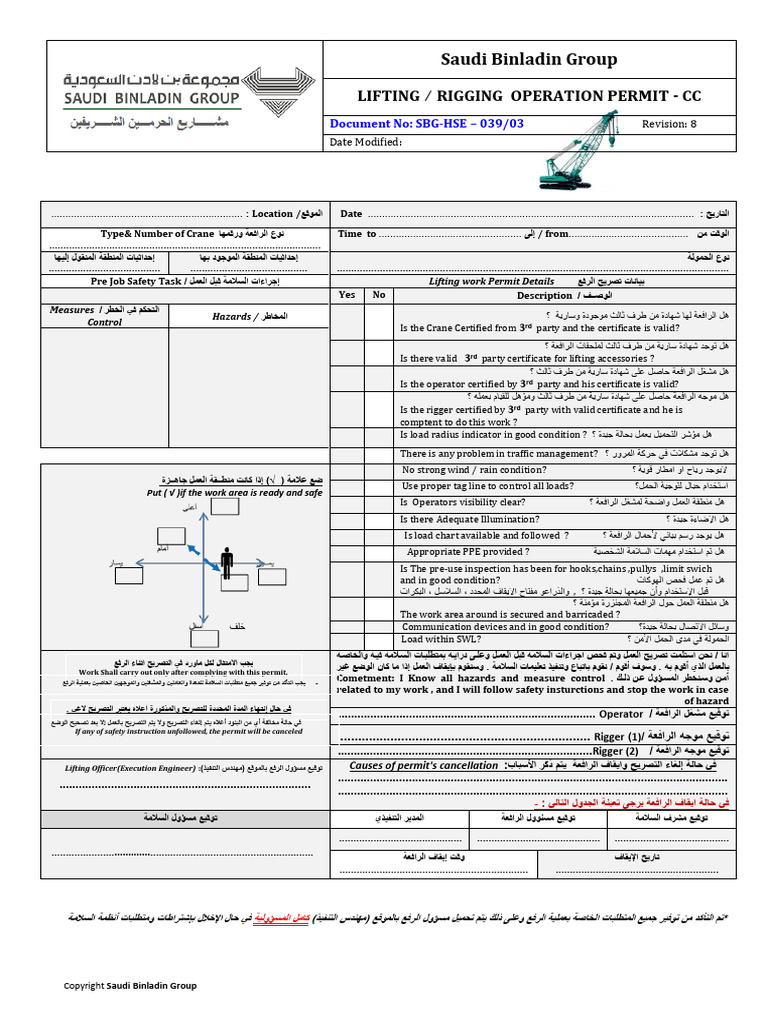 Saudi Binladin Group: Lifting Rigging Operation Permit - CC | PDF