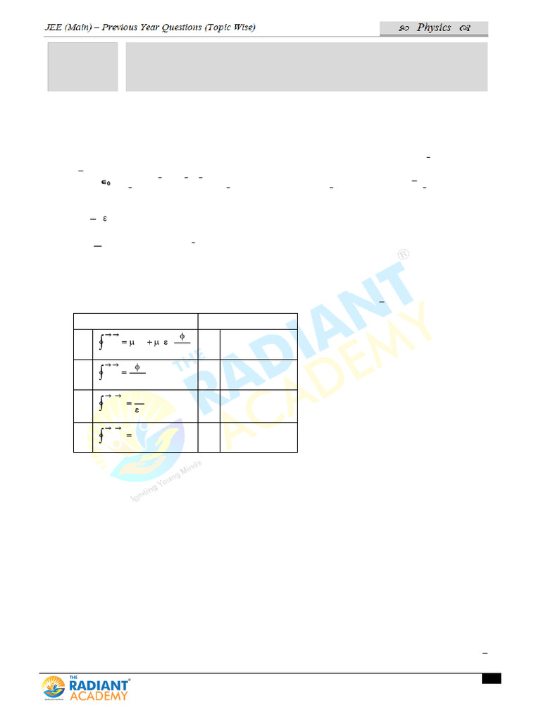 Electromagnetic Waves Final | PDF | Waves | Electric Field