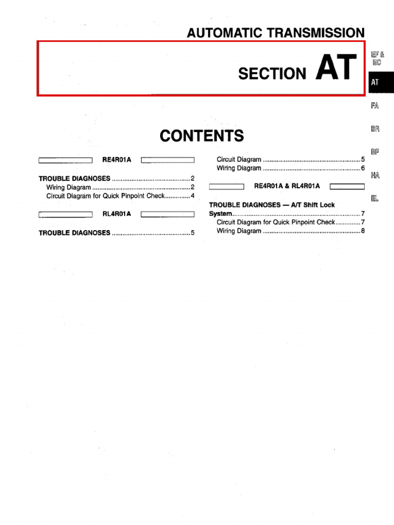 AT | PDF