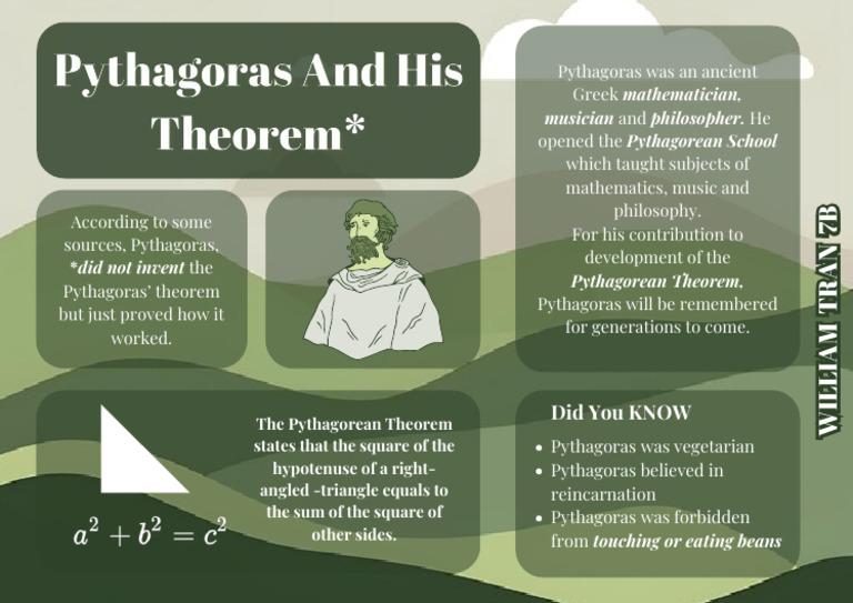 Pythagoras Poster PDF | PDF