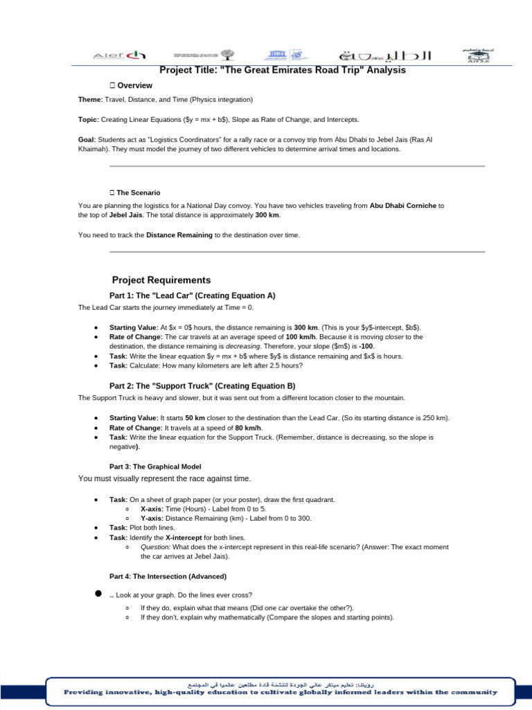 Grade 9 Performance Task - 1 | PDF | Slope | Mathematics