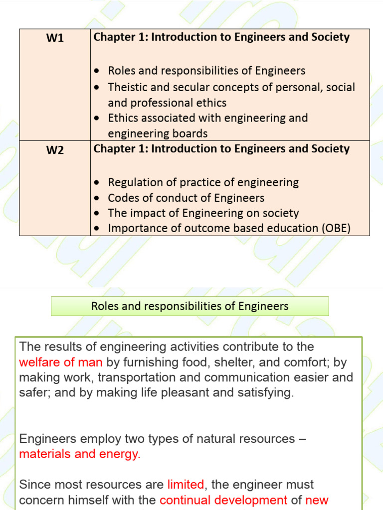 2-Engineers and Society - Roles and Responsibilities | PDF ...