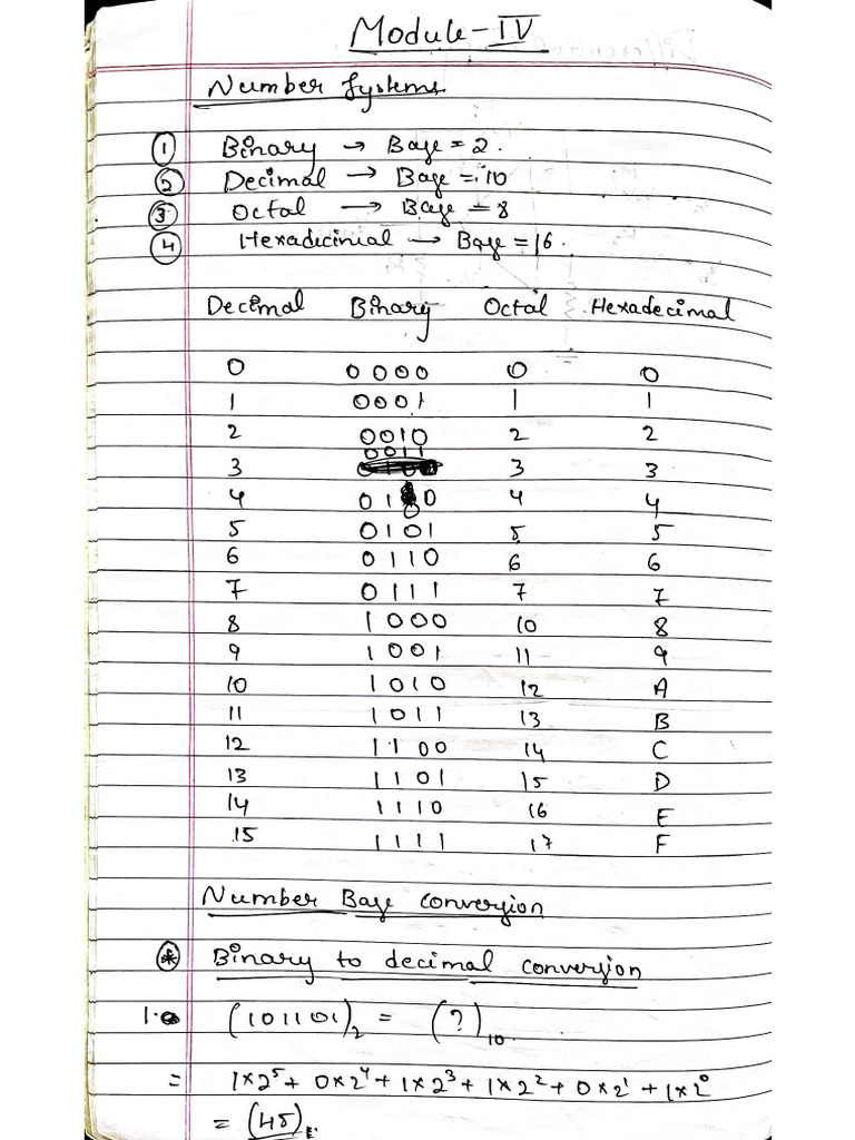 EC Module-4 | PDF