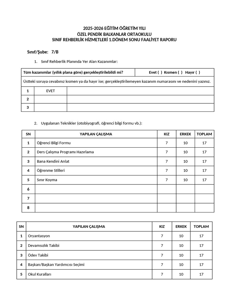 Sınıf Rehberlik Faaliyetleri 1.dönem Sonu Faaliyet Raporu | PDF