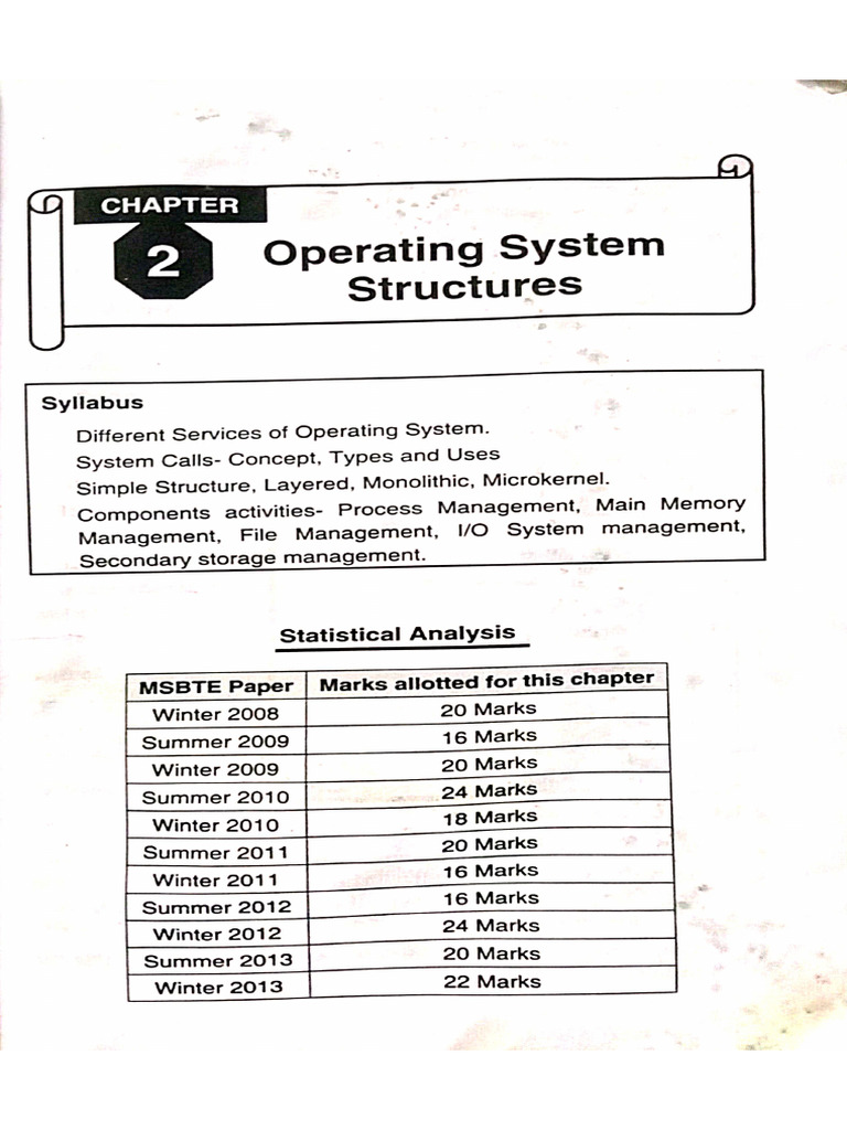 Osy Unit-2 | PDF
