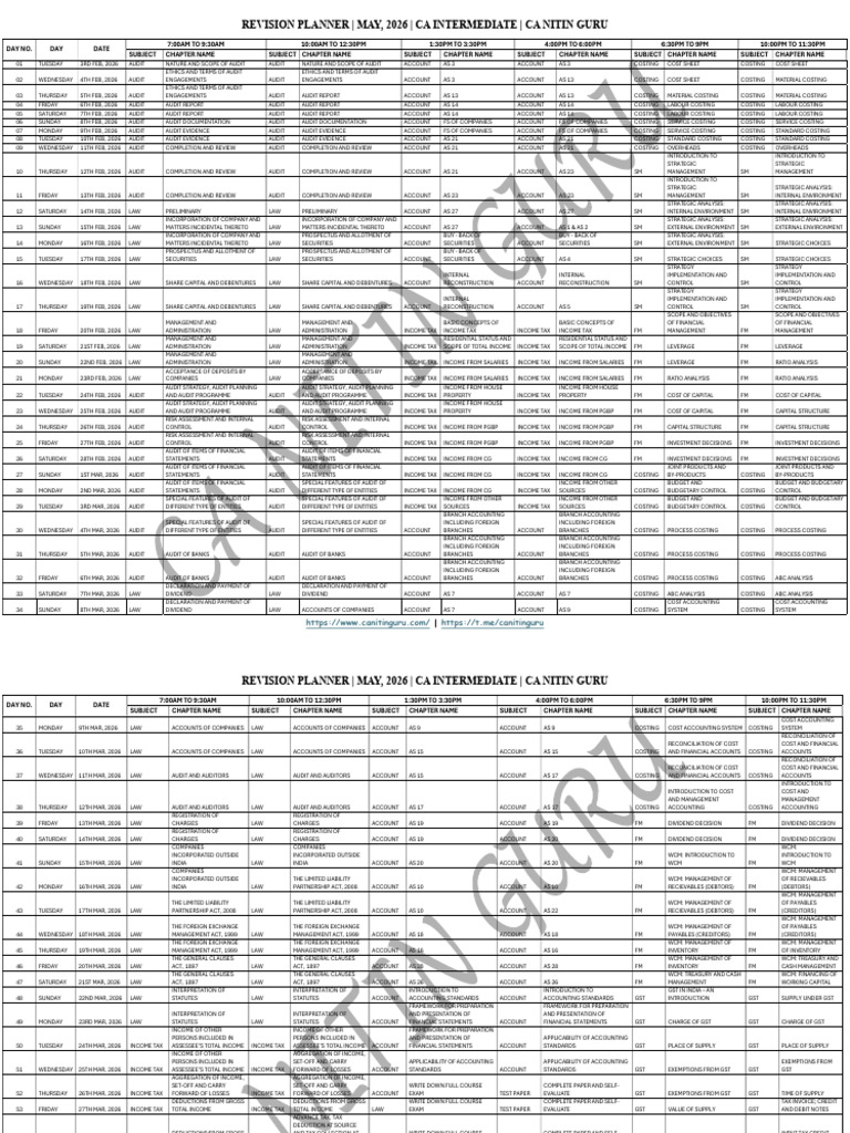 CA Intermediate Revision Planner For May, 2026 by CA Nitin Guru | PDF ...