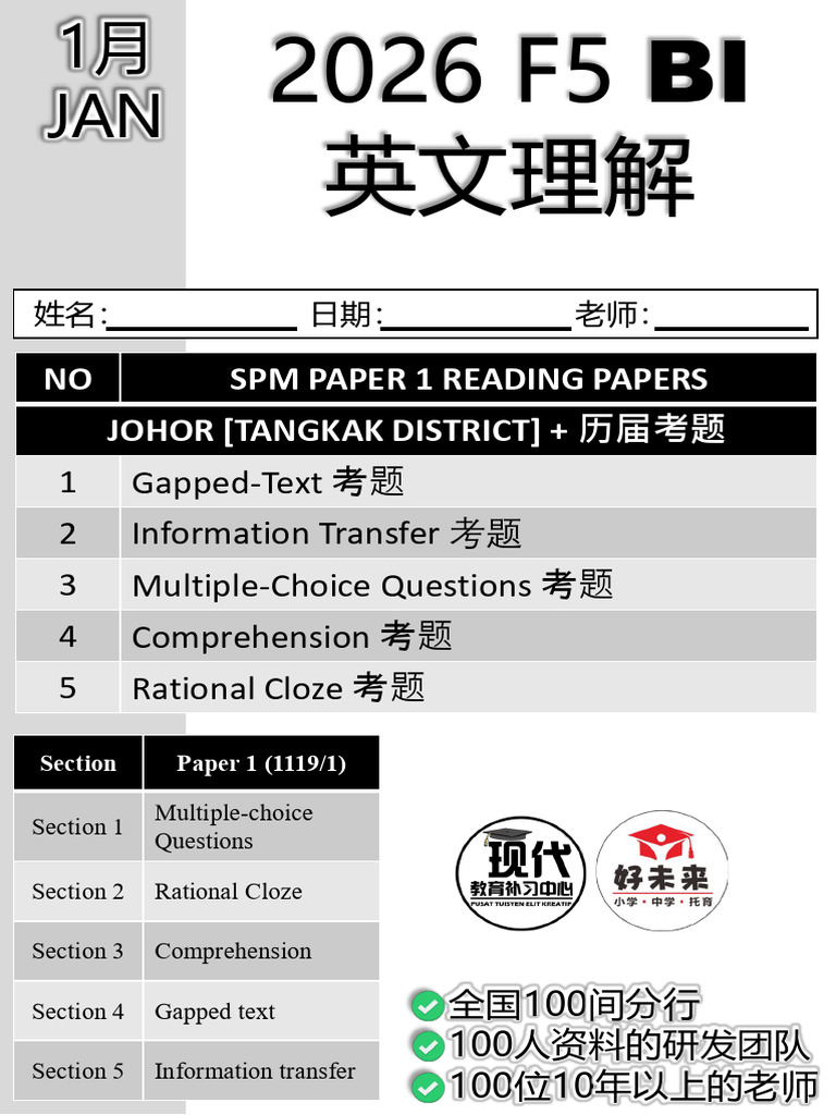 F5 BI Jan 2026 | PDF | Human Communication | Communication