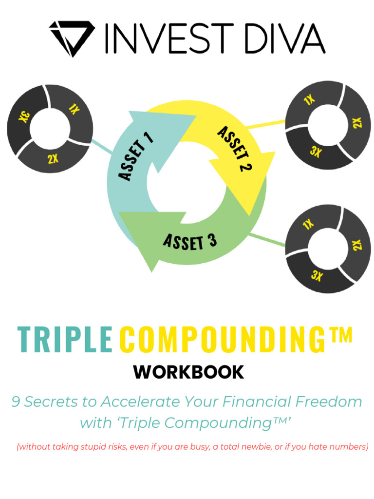 Triple Compounding Masterclass Workbook | PDF | Retirement | Inflation