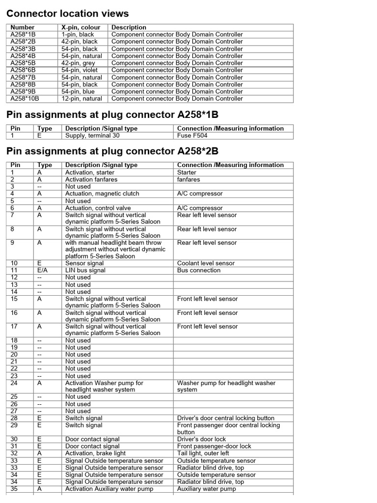 BDC Pins | PDF | Electrical Connector | Motor Vehicle