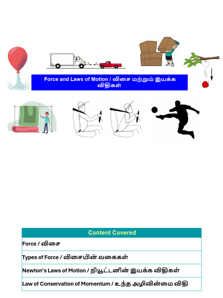 Force and Law of Motion | PDF