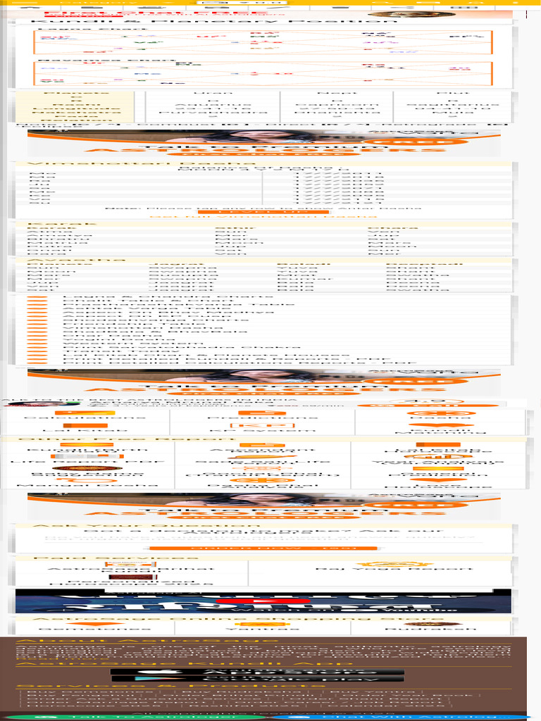 AstroWeb Planetary Position, Lagna Chart | PDF | New Age Practices ...